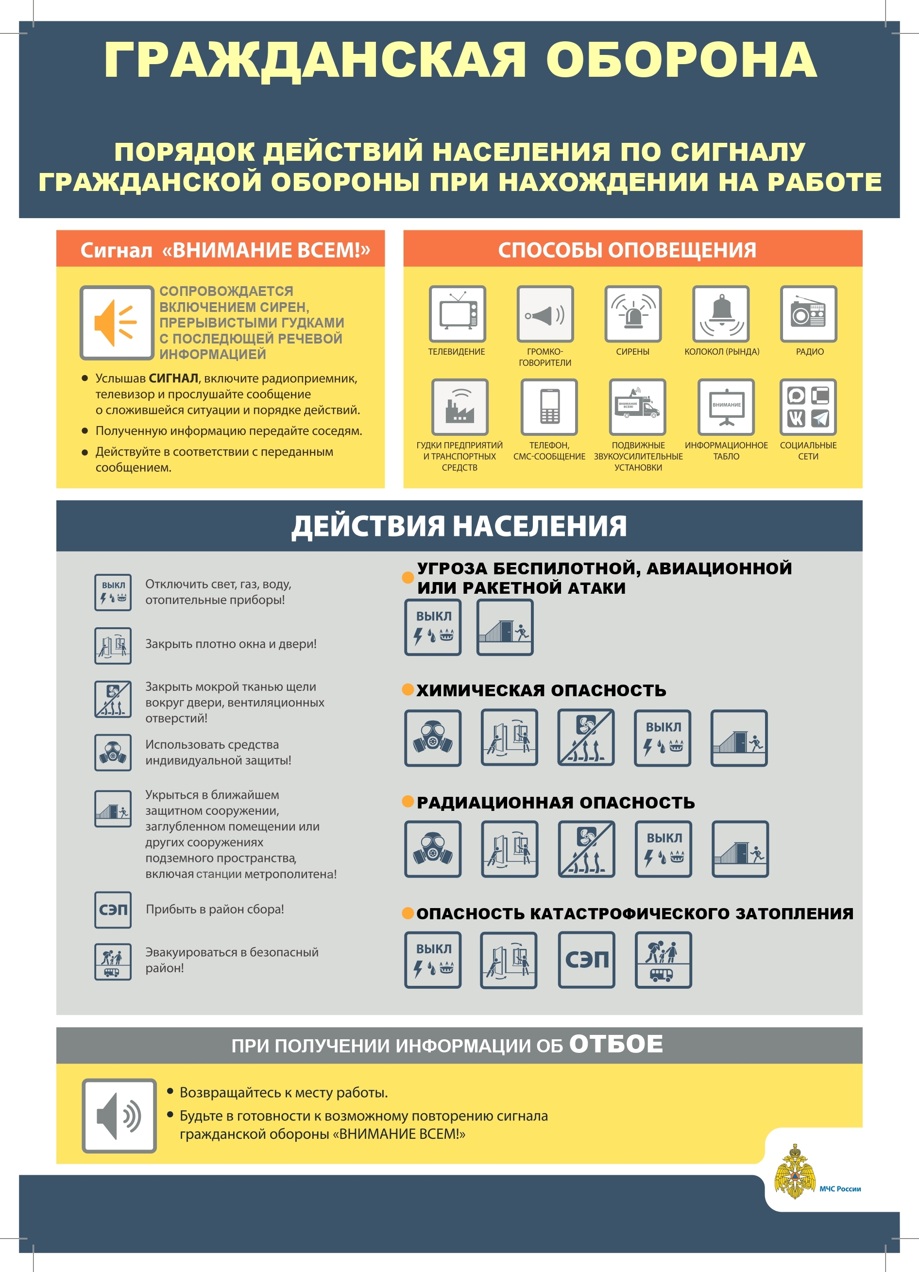 Приложение 3 Порядок действий по сигналу ГО Работа page 0001
