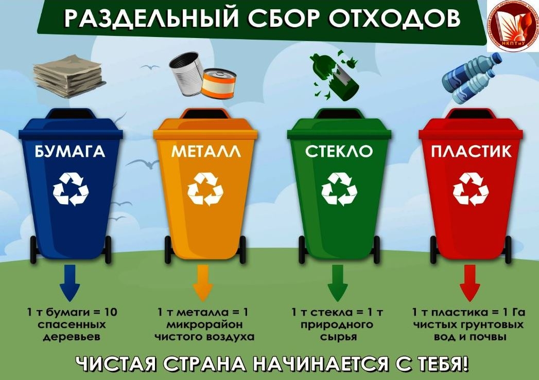 мусор 3
