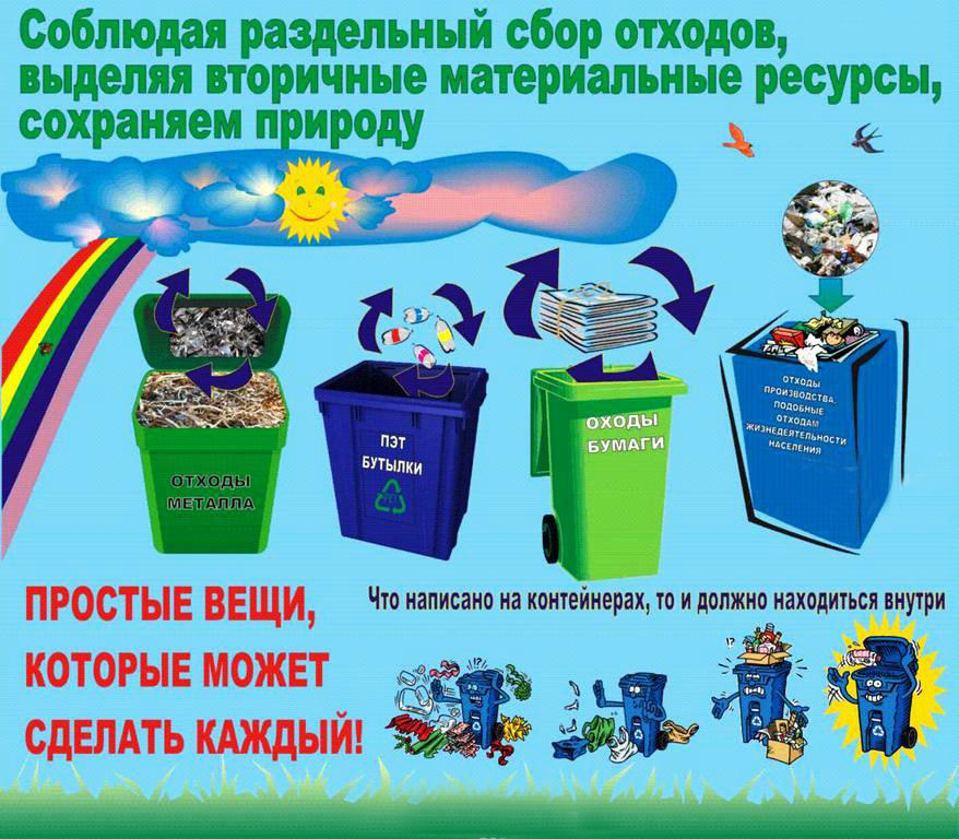 тко 1