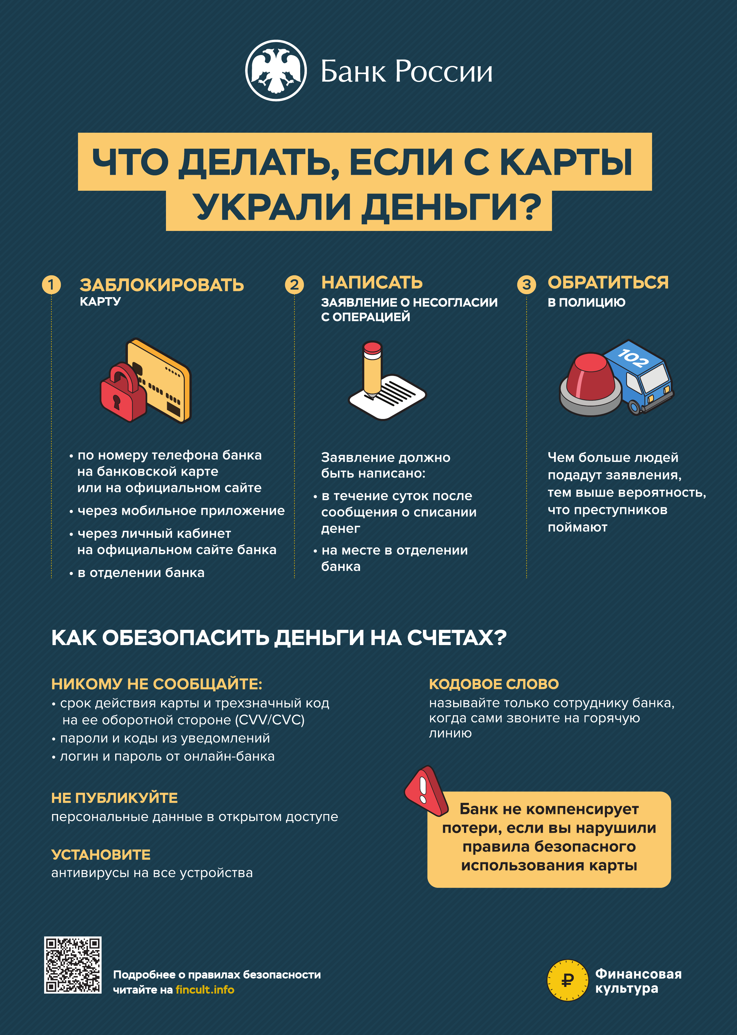 фишинг 1